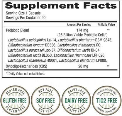 TRU Natures Women's Daily Probiotic, 25 Billion Viable Cells, 90 Vegetarian Capsules, 10 Probiotic Strains, Supports Vaginal, Digestive, Immune Health Sold by RCB Supplies