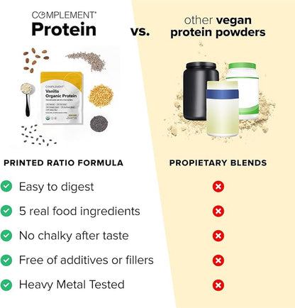 Complement Vegan Vanilla Protein Powder - Organic Protein Low Carb, Low Calorie, Sugar Free, Soy Free, Non-GMO, Gluten Free, Non Dairy - 15g Yellow Pea, Pumpkin Seed Protein Powder (1 Serving)
