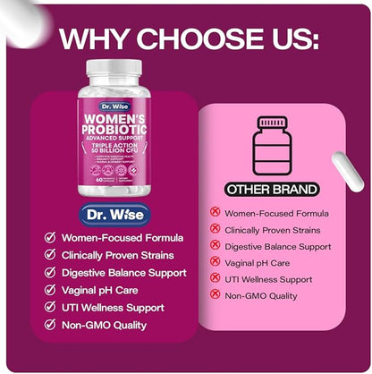 Dr. Wise Women’s Probiotic 50 Billion CFU – 60 Veggie Capsules | Vaginal Health & Digestive Support | 5 Targeted Strains Including L. Reuteri & Rhamnosus | Shelf Stable, Non-GMO & Gluten-Free
