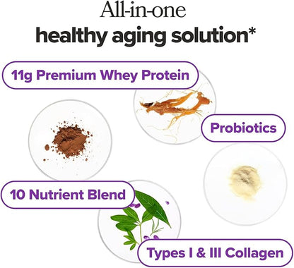 MENO Healthy Aging Collagen & Protein Powder – Support Joint & Bone Health, Lean Muscle Mass, Cognition, Skin & Hair Health – Whey Protein & Collagen – Chocolate Brownie Flavor - 15 Servings