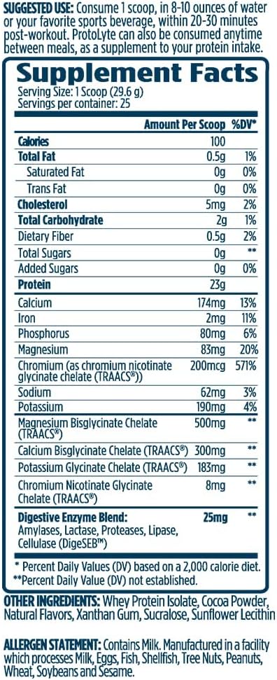 VMI Sports | ProtoLyte Whey Isolate Protein Powder | Low Calorie Whey for Weight Loss and Muscle Gain | Digestive Enzymes | Non-GMO (1.6 lb, Chocolate Fudge Cookie)