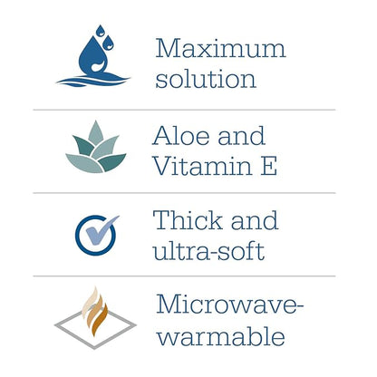 Essential Bath Cleansing Washcloths - 30 Package, 240 Cloths - Fragrance Free no Rinse Bathing Wipes, Ultra-Soft and Thick Medium Weight Cloth