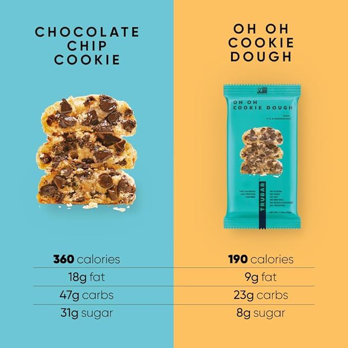 TRUBAR Vegan Protein Bar, Oh Oh Cookie Dough, Gluten Free, Plant Based Protein, Dairy Free, Non GMO, Soy Free, No Sugar Alcohols, 12G Protein, 13G Fiber, Healthy on the Go Snack Bars, 12 CT