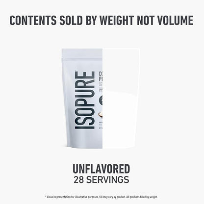 Isopure Collagen Peptides Powder, Promotes Hair, Nail, Skin and Joint Health, with Vitamin C and Biotin, Unflavored, 20g Collagen Peptides Per Serving, 1.42 Lb, 28 Servings (Packaging May Vary)