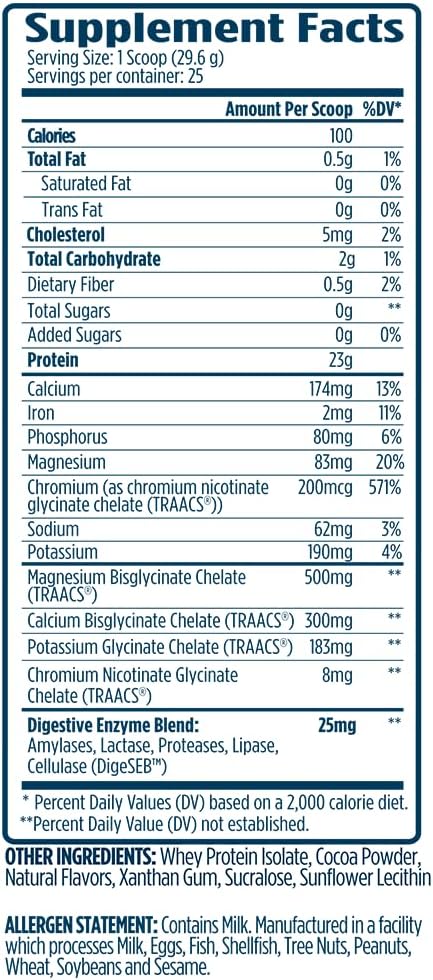 VMI Sports | ProtoLyte Whey Isolate Protein Powder | Low Calorie Whey for Weight Loss and Muscle Gain | Digestive Enzymes | Non-GMO (1.6 lb, Chocolate Fudge Cookie)