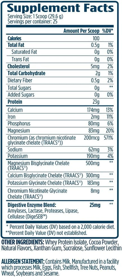 VMI Sports | ProtoLyte Whey Isolate Protein Powder | Low Calorie Whey for Weight Loss and Muscle Gain | Digestive Enzymes | Non-GMO (1.6 lb, Chocolate Fudge Cookie)