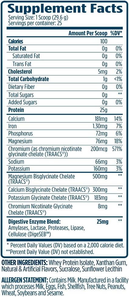 VMI Sports | ProtoLyte Whey Isolate Protein Powder | Low Calorie Whey for Weight Loss and Muscle Gain | Digestive Enzymes | Non-GMO (1.6 lb, Vanilla Cake Batter)