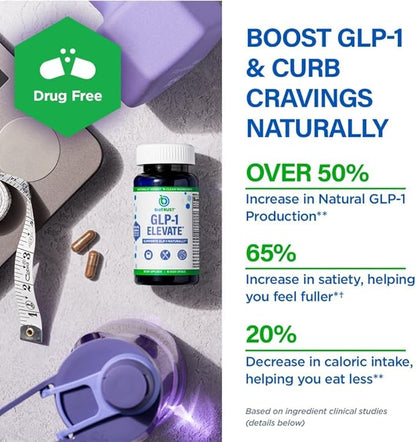 GLP1 Elevate™ - GLP-1 Booster Supplement | Curb Cravings & Support Metabolic Health | Increase Natural Production with Clinically Studied Ingredients | 60 Servings