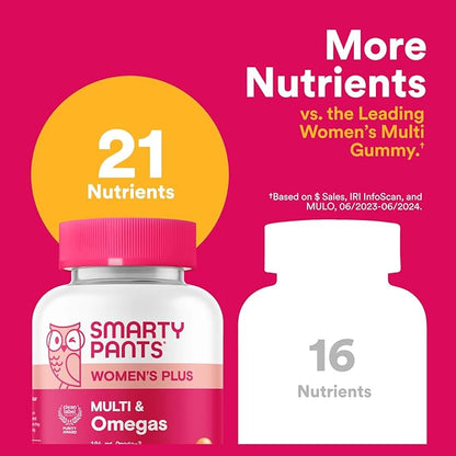 SmartyPants Women's Multivitamin Gummies, Omega 3 (DHA/EPA), Methylfolate, CoQ10, Vitamin D3, C, Vitamin B12, B6, A, K & Zinc, Inositol, Gluten Free, 120 Count (40 Day Supply)