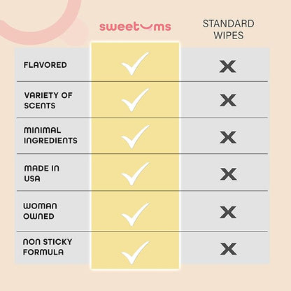 Sweetums Feminine Wipes For Women, Individually Wrapped - pH Balanced Flavored Intimate Wipes - Pack of 10 (Pina Colada)