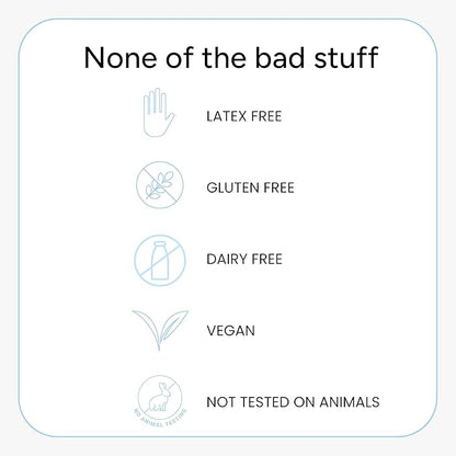 The Patch Remedy Happy Patch | 5-HTP, L-Theanine, Rhodiola, Inositol, B6, Vitamin D3 | 30 Patches
