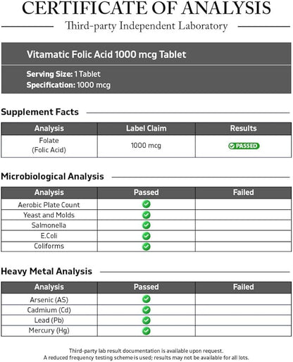 Vitamatic Folic Acid 1000 mcg (1 mg) – 240 Vegetarian Tablets (Pack of 2) 1667 mcg DFE – Vitamin B9 for Prenatal, Heart & Cellular Health