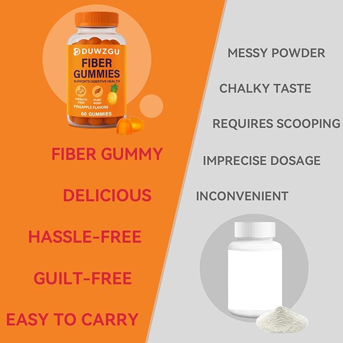 Sugar Free Fiber Gummies for Digestive Health – 100% Natural & Vegan, 4g Fibre per Serving, Gluten-Free,No Artificial Sweeteners,Supports Healthy Digestion Prebiotic Fiber Gummies,60 Counts / Bottle