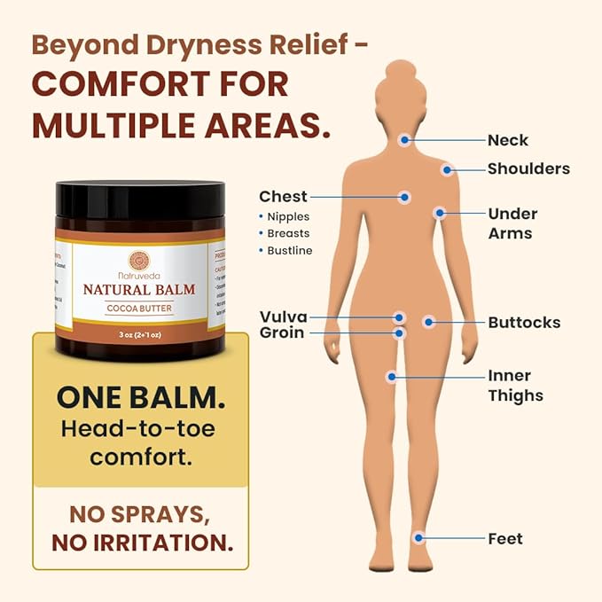Vulva Balm for Women – No added Fragrance, Vaginal Moisturizer Cream, Hormone-Free, Vulva Cream for Dryness and Itching, Feminine Balm, Wet Hydration (3 oz, Cocoa Butter)