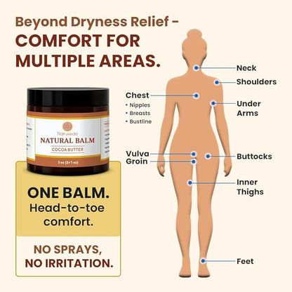 Vulva Balm for Women – No added Fragrance, Vaginal Moisturizer Cream, Hormone-Free, Vulva Cream for Dryness and Itching, Feminine Balm, Wet Hydration (3 oz, Cocoa Butter)