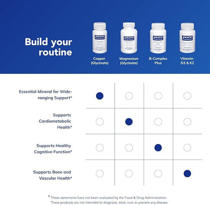Pure Encapsulations Copper Glycinate 60's - 2 mg Copper Supplement, Supports Red Blood Cell Formation* - Aids Energy Metabolism - Non-GMO & Vegan - 60 Capsules