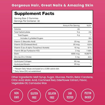 NutraChamps Biotin Gummies 5000mcg with Collagen, Keratin & More – Hair Skin and Nails Vitamins for Women & Men – Support Normal Hair Growth Cycle - Enhanced with Vitamin C, D3, Zinc