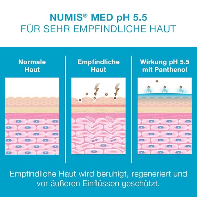 Numis Med Intimate Wash pH 4.2, Skin-Soothing pH Balance Feminine Wash for Every Woman, Feminine Cleansing Wash for Sensitive Skin, 8.78 Ounces
