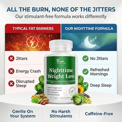 Nighttime Fat Burner Supplements - Appetite Suppressants for Weight Loss - Night-Time Fat Burner for Women & Men - Metabolism Booster Weight Loss Pills - 35 Capsules
