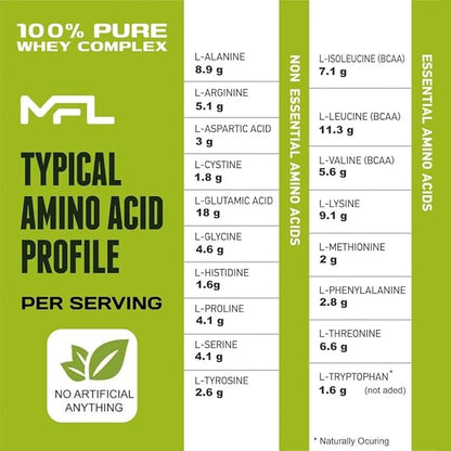 MFL Muscle Whey Protein l 28g of Protein l 8g BCAAs l Keto Friendly l Low Carbs l 2 lbs (Vanilla Bean)