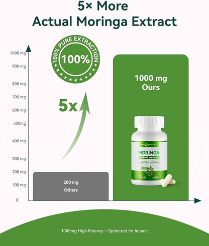 Moringa Capsules 1000mg, Moringa Leaf Extract 10:1, Complete Green Superfood, for Energy, Sleep, Immune & Gut Health, Veg Capsules 120 Count, All-Natural, Non-GMO, Made in USA