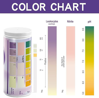 UTI Test Strips - 3-in-1 Advanced Urinary Tract Infection Home for Women Men Kids Detection with Accurate Leukocytes, Nitrite, and PH Readings, Simple at-Home Urine Test Strips, 50ct