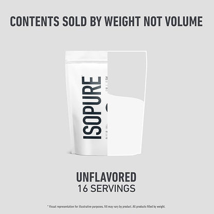 Isopure Zero Carb 100% Pure Whey Isolate Protein Powder, Gluten Free, with Vitamins, Unflavored, 25g Protein Per Serving, 1 Lb, 16 Servings (Packaging May Vary)
