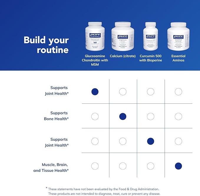 Pure Encapsulations Glucosamine Chondroitin with MSM - Supports Joint Health & Normal Cartilage Formation* - Maintains Enzyme Activity - Gluten-Free & Non-GMO - 360 Capsules