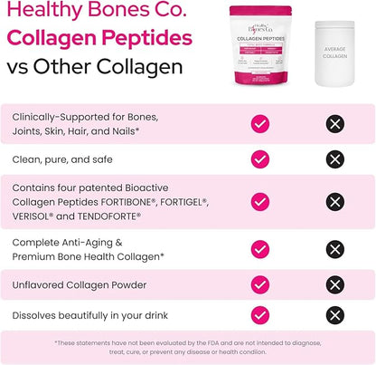 FORTIBONE® Premium Bone Health Collagen Peptides w/FORTIGEL®, VERISOL®, TENDOFORTE® | Clinically-Supported for Bones Joints Skin Hair Nails | Hydrolyzed Collagen Anti-Aging Formula | 60 Servings