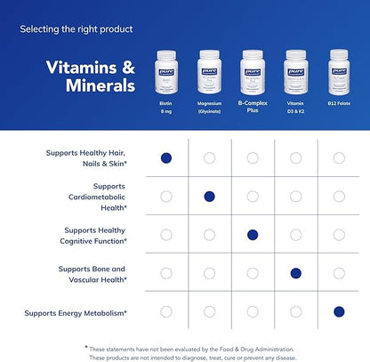 Pure Encapsulations Biotin 8 mg - B Vitamin Supplement to Aid Stress Relief, Hair, Skin & Nail Strengthening, Metabolism, Carbohydrate Support & Nervous System* - with Premium Biotin - 120 Capsules