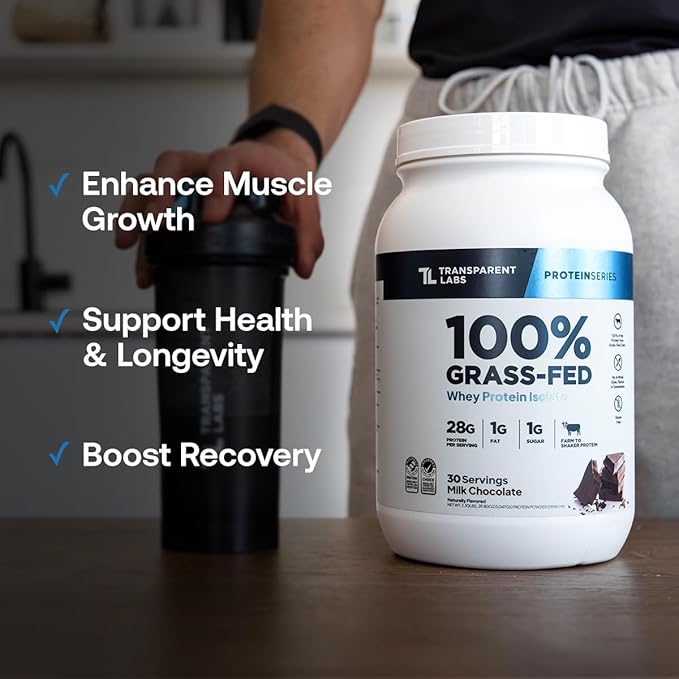 Transparent Labs Grass-Fed Whey Protein Isolate - Natural Flavor, Gluten Free Whey Protein Powder w/ 28g of Protein per Serving & 9 Essential Amino Acids - 5 Servings, Variety Pack
