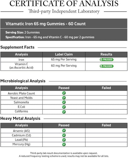 Vitamatic Iron 65 mg Gummies Supplement for Women & Men - 60 Vegan Gummies - Great Tasting Iron Gummy Vitamins with Vitamin C (1)