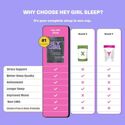 Sleep Tea for Bedtime - Calming Sleepytime Herbal Tea w/Valerian Root, Chamomile, Passion Flower, Lemon Balm - Relaxing Natural Nighty Night Sleeping Tea - Relaxation Self Care Gifts for Women