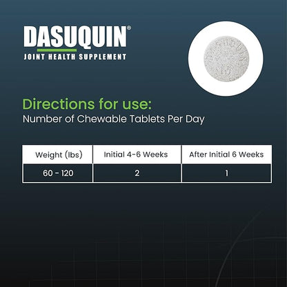 Nutramax Dasuquin for Large Dogs, Joint Health Supplement, Contains Glucosamine for Dogs, Plus Chondroitin, ASU, MSM and More, Supports Healthy Joints, Chewable Tablets, 150 Count