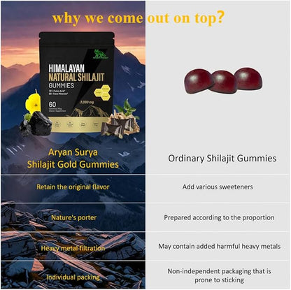 Himalayan Shilajit Gummies – 3000mg Shilajit with Gokshura, Ginger & Black Musli, Fulvic Acid & 85+ Trace Minerals, No Added Sugar, Natural Energy & Stamina Support – 60 Gummies