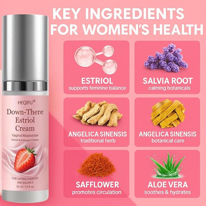 Bioidentical Estriol Cream for Women's Menopause Relie – Estrogen Cream – 30ml (2-Month Supply) – Lightweight, Moisturizing Formula, Refreshing & Ideal for Daily Use
