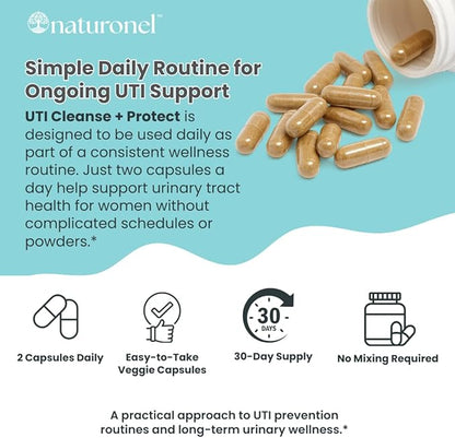UTI Cleanse + Protect (3 Pack) Urinary Tract Support with D-Mannose, Cranberry, Hibiscus & Dandelion | Advanced Formula, Dietary Supplement - Non-GMO, Made in USA, GMP Certified