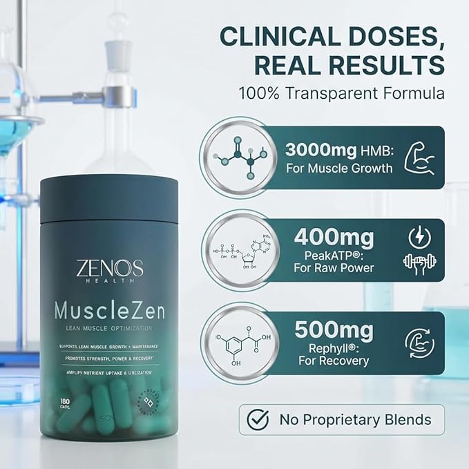 Zenos Health MuscleZen Muscle Builder for Men – ATP Supplements for Strength – Muscle Supplements for Super Recovery – Clear Muscle Support for Lean Muscle Growth - Made in USA, 180 Caps