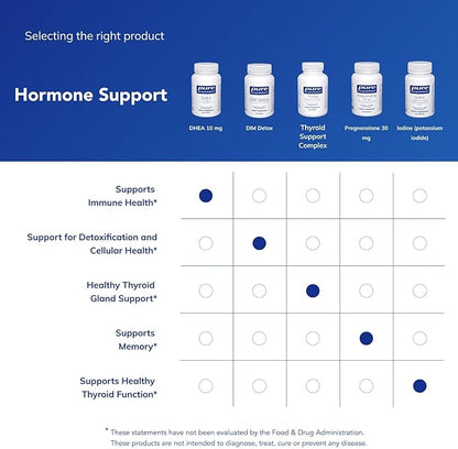 Pure Encapsulations DHEA 10 mg - Adrenal Supplement for Immune Support, Metabolism & Hormone Balance - with Micronized DHEA - 60 Capsules
