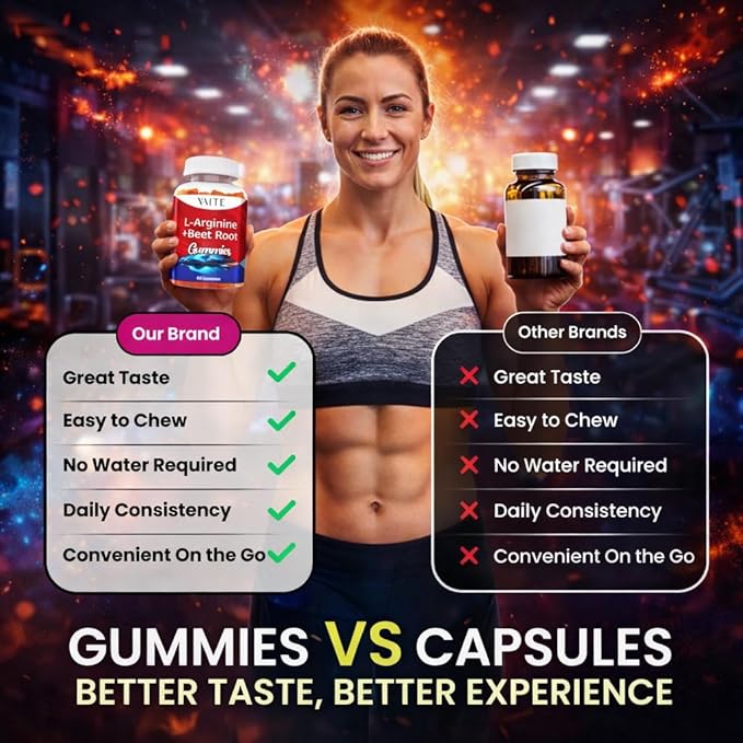 L Arginine 1000mg Supplement Beet Root Gummies - Double Strength, Energy Boost, Circulation Support and Stamina, Organic Chewable Beets Supplements for Men and Women, Vegan Gummy, Sugar-Free(2 Pack)