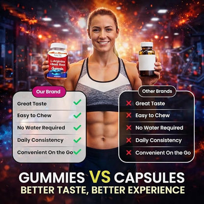 L Arginine 1000mg Supplement Beet Root Gummies - Double Strength, Energy Boost, Circulation Support and Stamina, Organic Chewable Beets Supplements for Men and Women, Vegan Gummy, Sugar-Free(2 Pack)