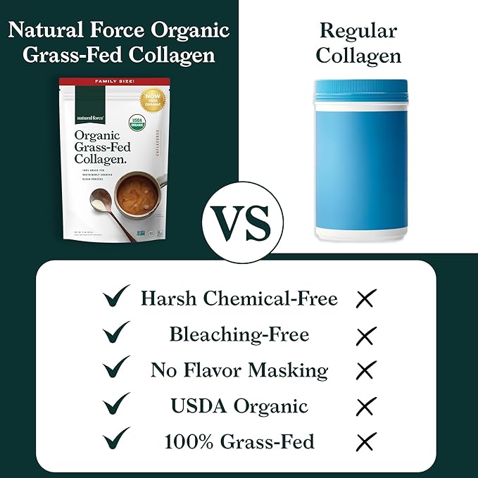 Natural Force Organic Clean Collagen Peptides Powder - USDA Certified Organic & Non-GMO, Keto & Paleo Certified - Hydrolyzed Type I & III Protein Powder with Essential Amino Acids – Unflavored, 32oz