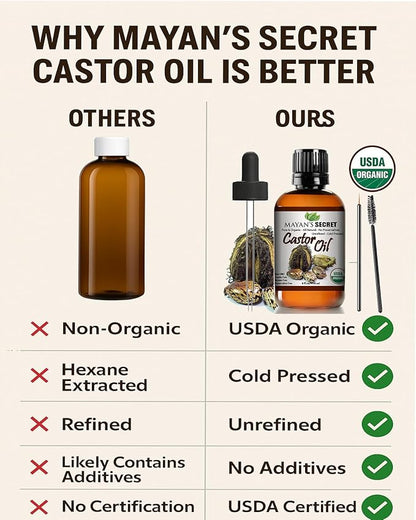 Certified Organic Castor Oil by Mayan's Secret: Nourishing and Strengthening Oil for Hair and Skin