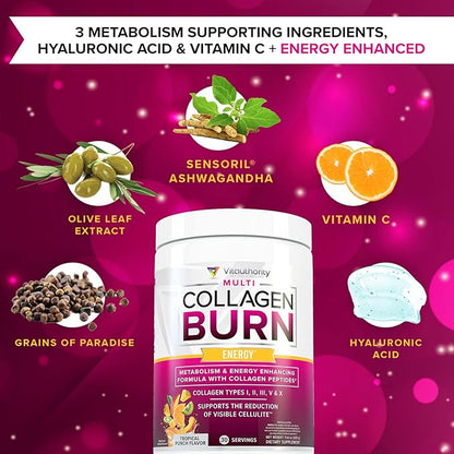 Multi Collagen Burn: MultiType Hydrolyzed Protein Peptides with Hyaluronic Acid, Vitamin C, SOD B Dimpless, Types I, II, III, V and X, with Caffeine 30 Servings Tropical Punch Flavored
