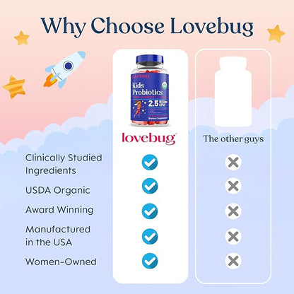 LOVEBUG Kids Probiotic Gummies – Organic Chewable Probiotics for Kids Aged 4+, Soil-Based Children’s Probiotic for Gut Health, Constipation, Digestive & Immune Support, Vegan, 30 Chews, Strawberry