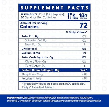 Proteinex Medical Grade Liquid Hydrolyzed Protein Max Strength - Supports Wound Healing and Doctor Recommended- No Carbs, Zero Sugars & Ready to Drink Liquid Protein (Natural Pina Colada, 30 Fl Oz)