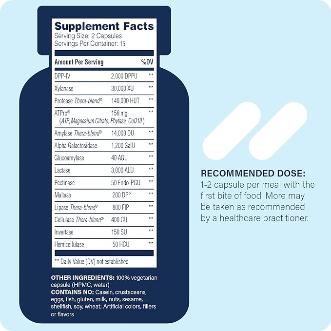 Enzyme Science Intolerance Complex, 30 Capsules Comprehensive Support for Common Digestive Sensitivities Gluten, Casein, Phenol Sensitivities, and Complex Carbohydrates Intolerance Relief