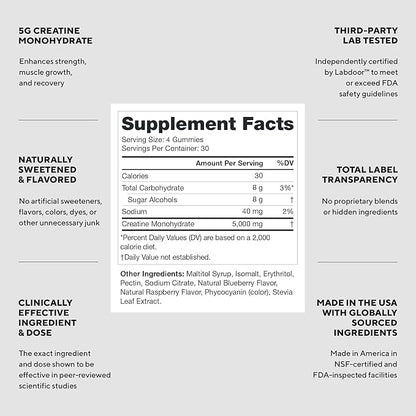 LEGION Creatine Monohydrate Gummies – Clean Chewable Creatine Supplement for Strength, Endurance & Muscle Recovery – 30 Sour Blue Raspberry Flavor Servings – No Artificial Flavors or Sweeteners