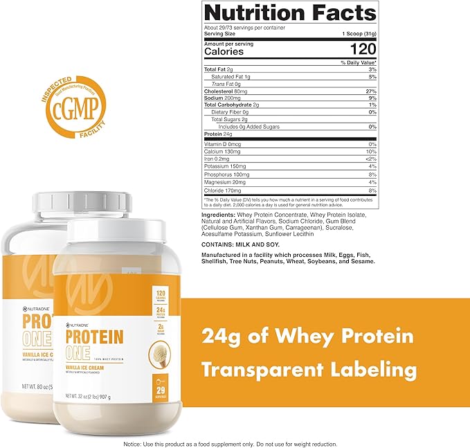 NutraOne ProteinOne Whey Protein Promote Recovery and Build Muscle with a Protein Shake Powder for Men & Women (Vanilla Ice Cream - 5 lbs.)
