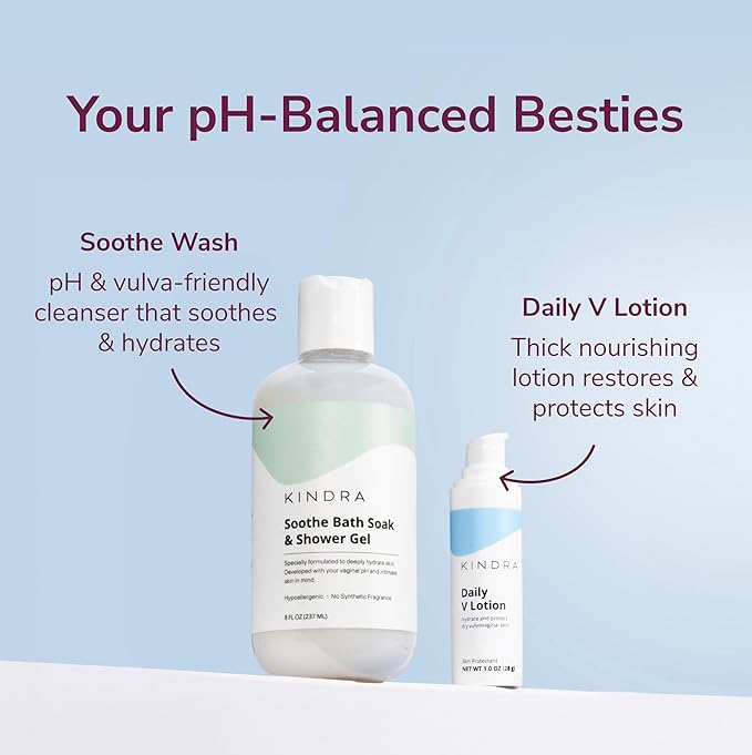 Kindra Soothe Feminine Wash - pH Balanced Unscented Intimate Wash - OBGYN Recommended for Vulva Dryness, Odor, Anti Itch, Infection Prevention, and Irritation - Vaginal Health Safe